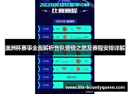 澳洲杯赛事全面解析各队晋级之路及赛程安排详解 澳洲杯赛事全面解析各队晋级之路及赛程安排详解