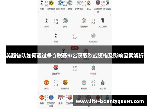 英超各队如何通过争夺联赛排名获取欧战资格及影响因素解析