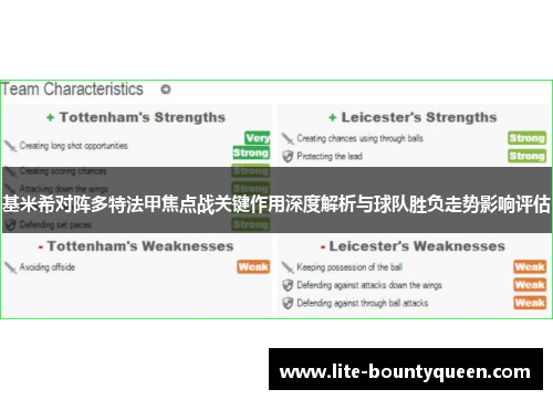 基米希对阵多特法甲焦点战关键作用深度解析与球队胜负走势影响评估