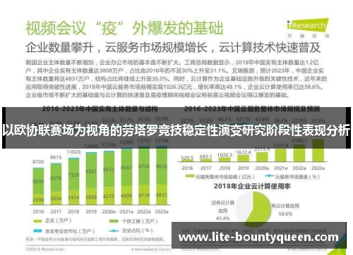 以欧协联赛场为视角的劳塔罗竞技稳定性演变研究阶段性表现分析