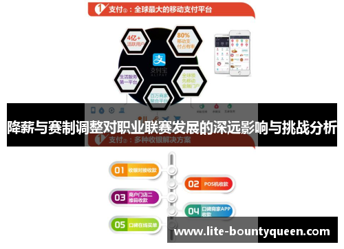 降薪与赛制调整对职业联赛发展的深远影响与挑战分析